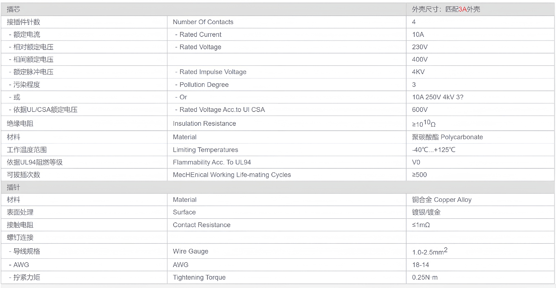 匹配3A外壳 4芯__清晰.png