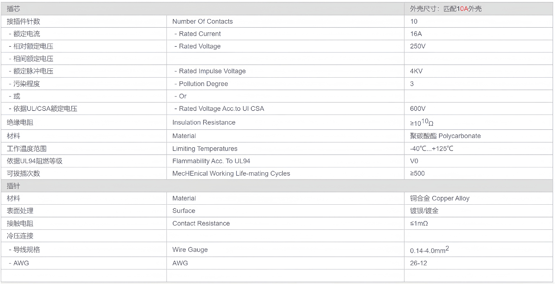 匹配10A外壳10芯MC_清晰.png