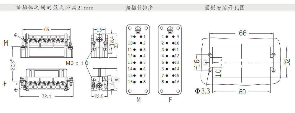 16A 16芯开孔尺寸.jpg