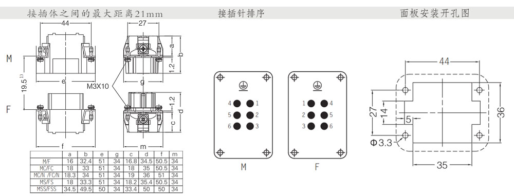 6B开孔尺寸.jpg
