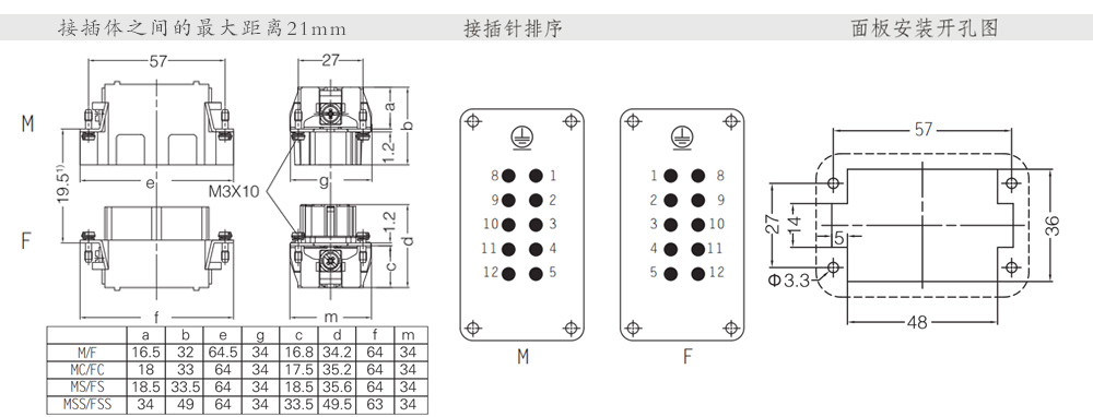 10B开孔尺寸.jpg