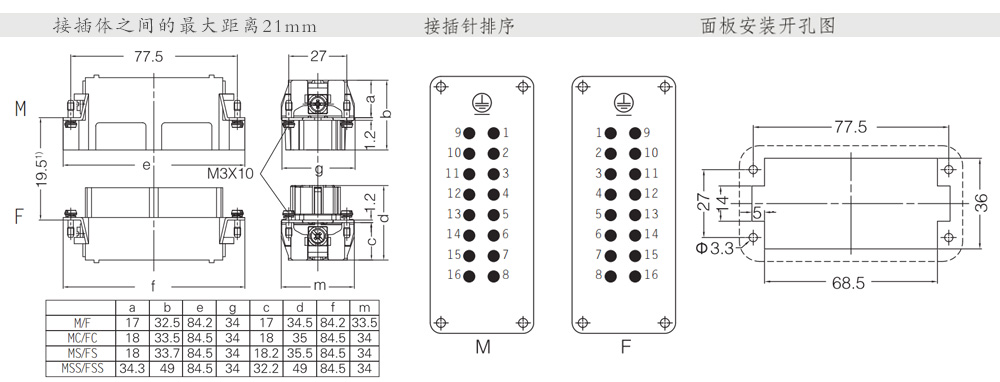 16B开孔尺寸.jpg