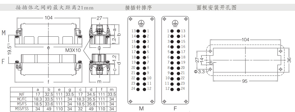 24B开孔尺寸.jpg