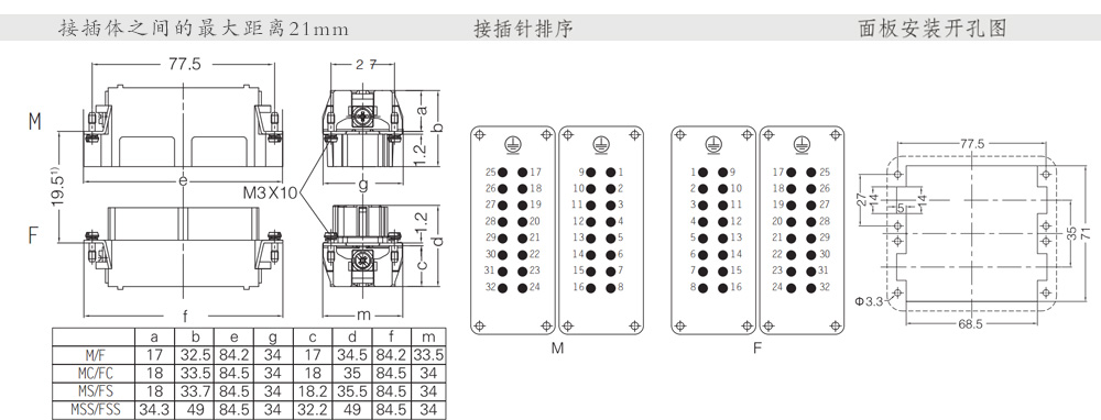 32B开孔尺寸.jpg