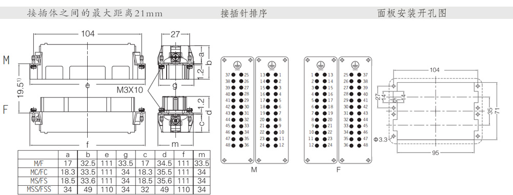 48B开孔尺寸.jpg