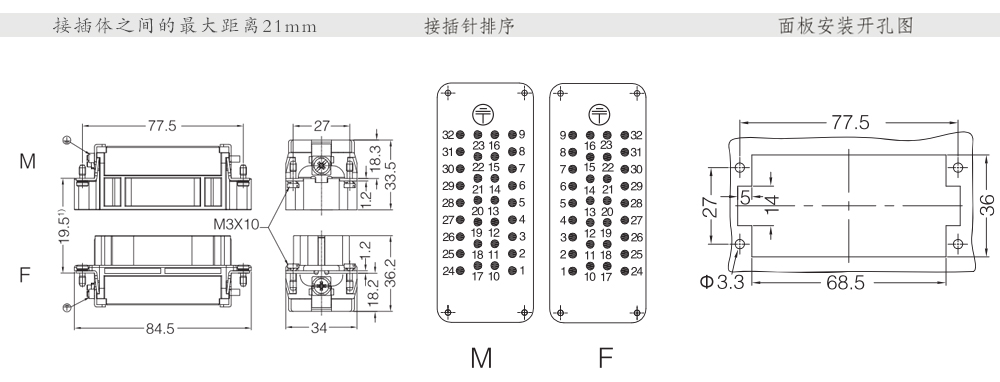 16B 32芯开孔尺寸.jpg