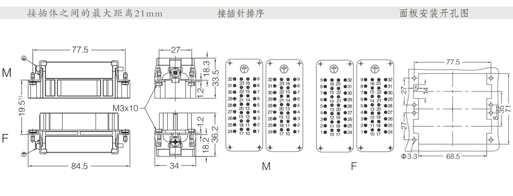 32B 64芯开孔尺寸.jpg