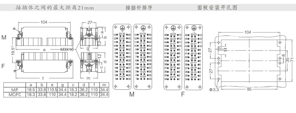 48B 92芯开孔尺寸.jpg