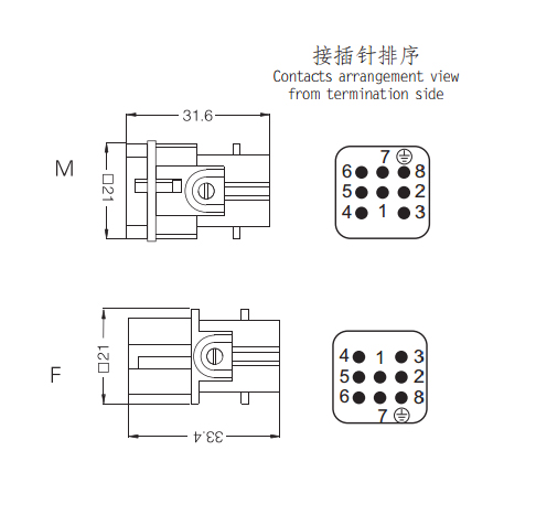 3A7,8芯开孔尺寸.jpg