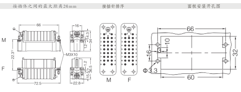 16A 25芯开孔尺寸.jpg