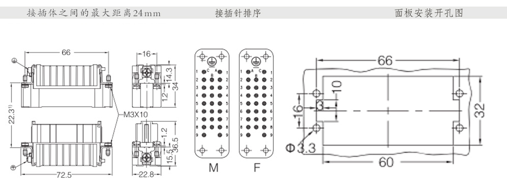 16B 40芯开孔尺寸.jpg