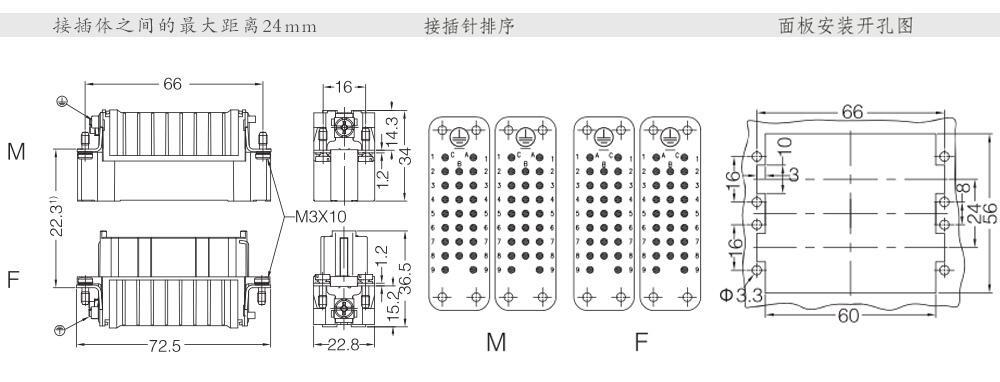 32A 50芯开孔尺寸.jpg