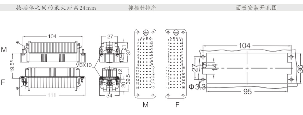 24B 64芯开孔尺寸.jpg