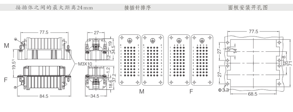 32B 80芯开孔尺寸.jpg