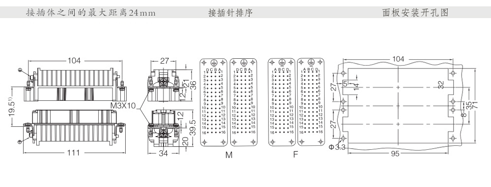 48B 128芯开孔尺寸.jpg
