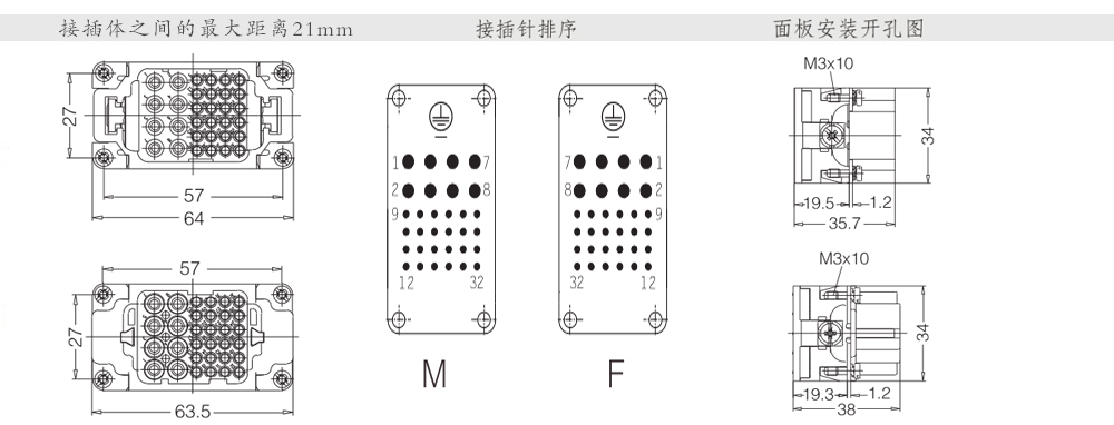 10B 8-24芯开孔尺寸.jpg
