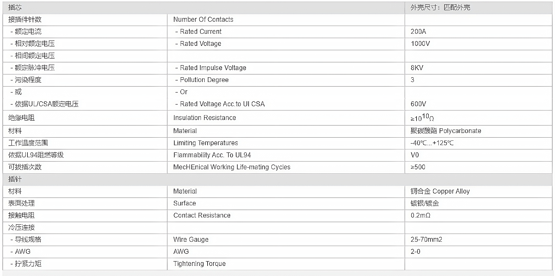 H2MK-001.1-F参数_清晰.png