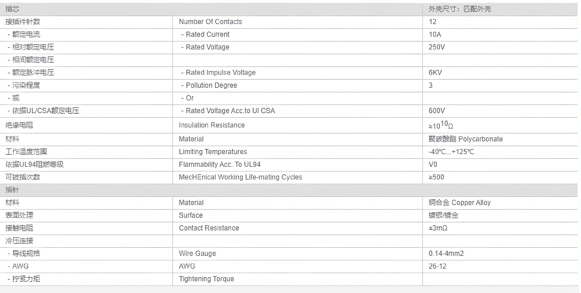 HMD-012-FC 参数_清晰.png