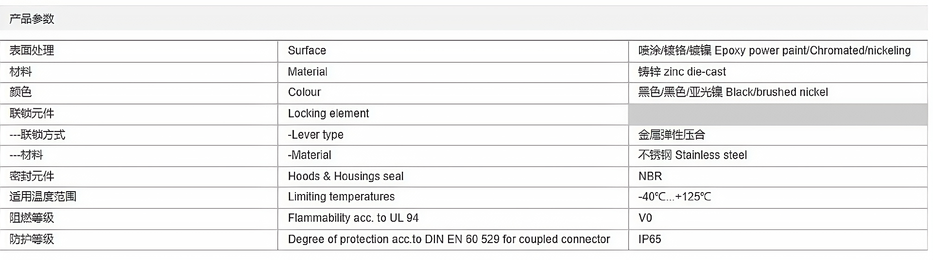 金属外壳 防护盖 H6B-CV-2C 参数_清晰.png