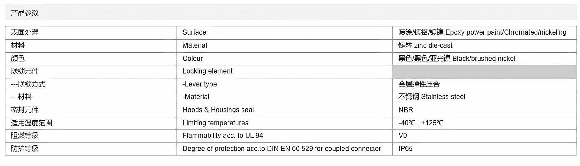 金属外壳 防护盖 H6B-MCV-2B-1-2 参数_清晰.png