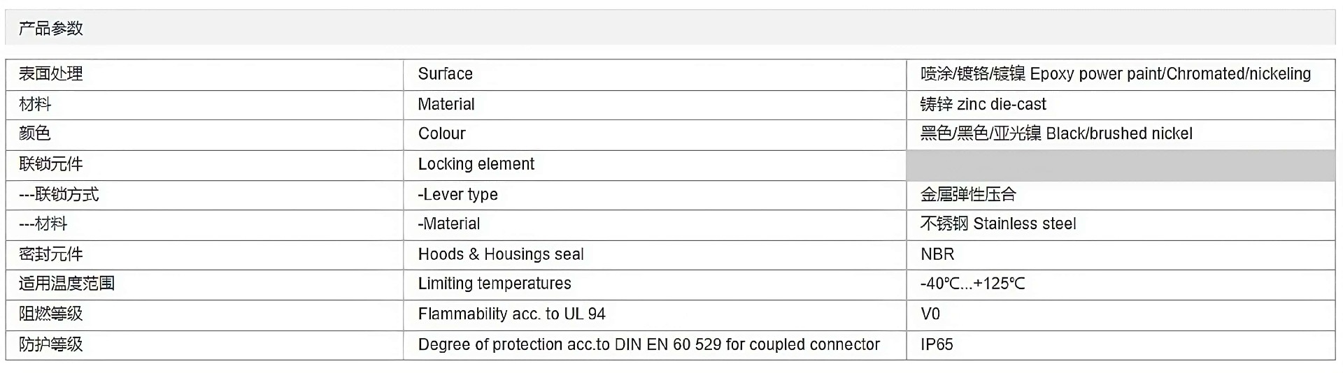 金属外壳 上壳顶出线 H10A-TE-2B-M20-PG13.5 参数_清晰.jpg