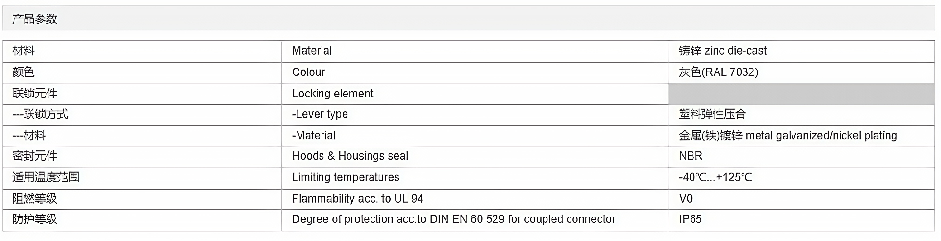 H10B-CV-4C 参数_清晰.png