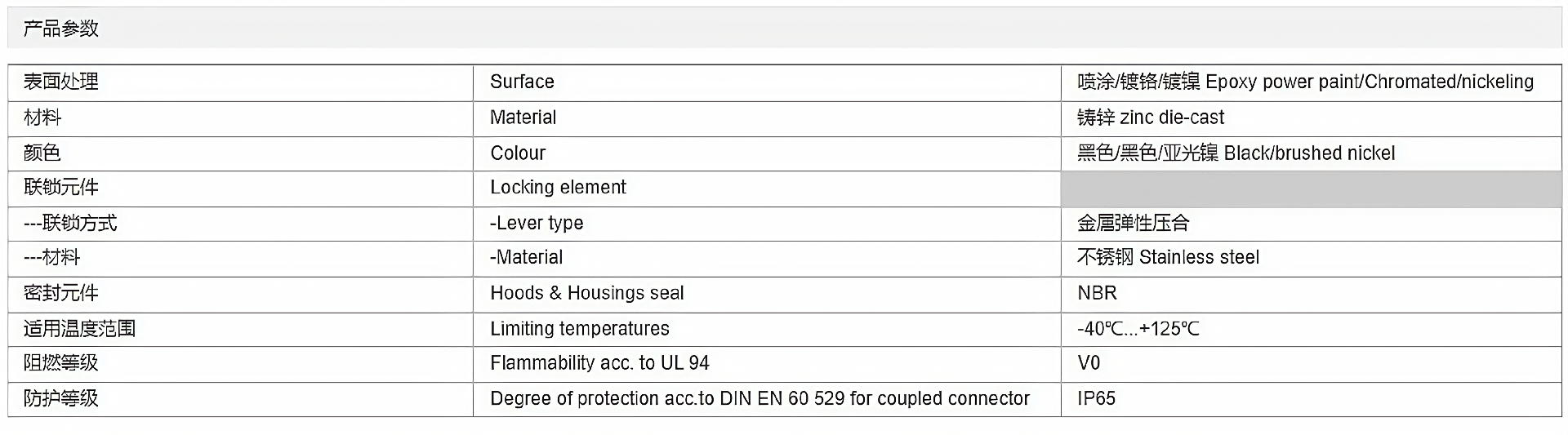 金属外壳 防护盖 H10B-CV-4B-1-2 参数_清晰.png