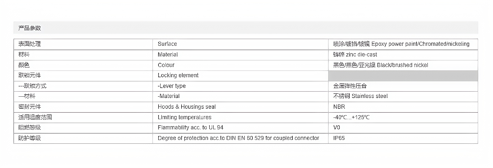 金属外壳 防护盖 H16A-MCV-2B-1S-2S参数_清晰.png