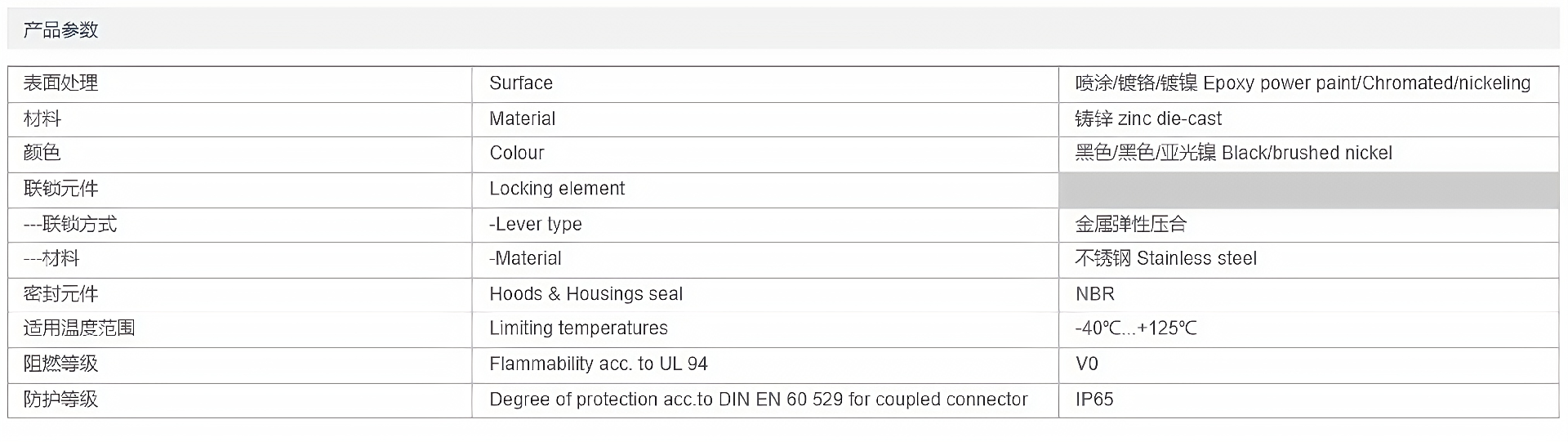 金属外壳 不封底下壳 H24B-BK-1L-1L-CV-1L-MCV 参数_清晰2 - 副本.png