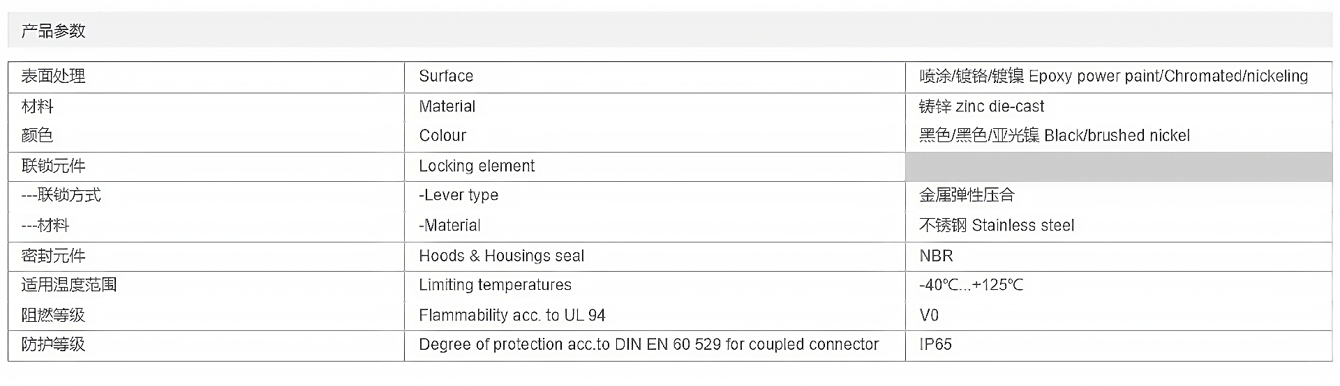 PG21-2PG21 清晰2.png
