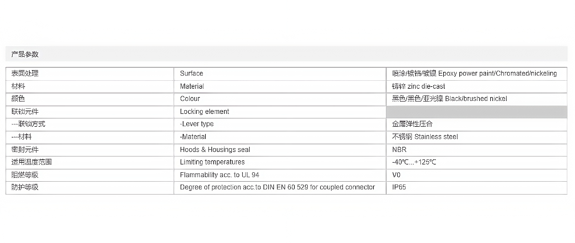 金属外壳 封底下壳 H24B-SF-1L-MCV-M25-2M25-PG21-2PG21 参数_清晰.png
