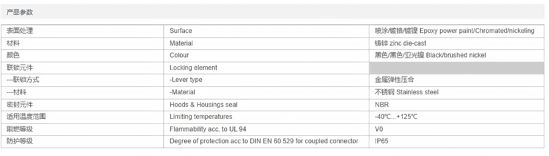 H24B-CCT-1L-M25-M32-PG21.png