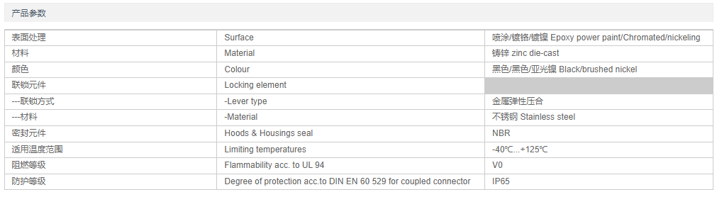 H24B-SEH-2B-M32-M40-PG21.png
