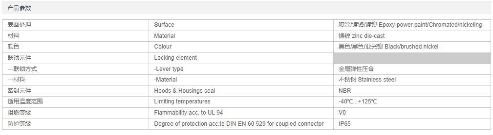 H24B-TEH-4B- 参数.png