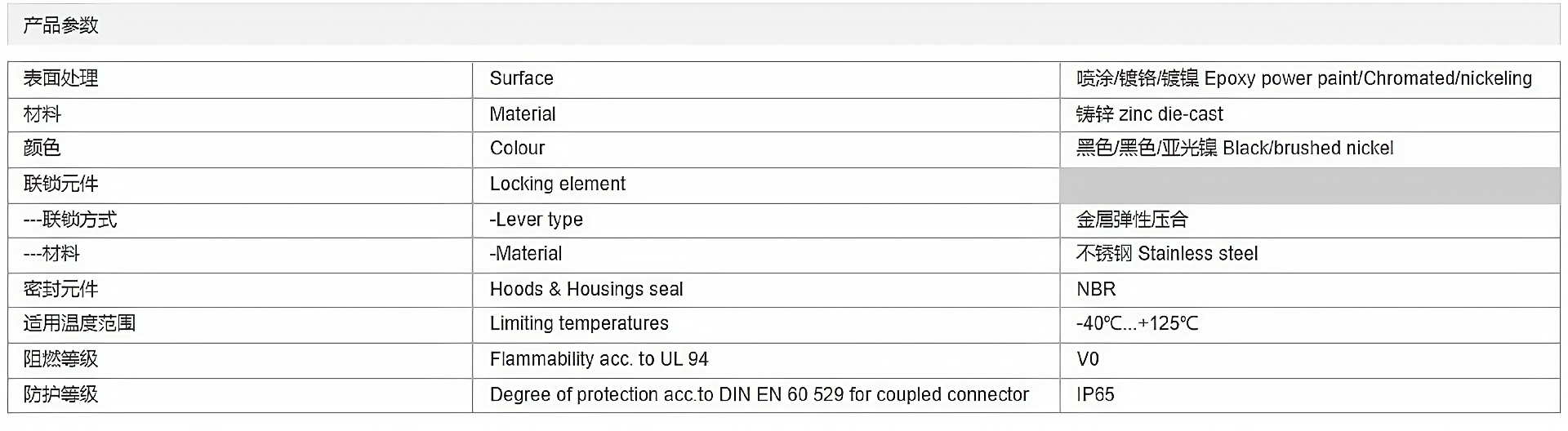-TEH-4B-M32-M49 参数_清晰2.png