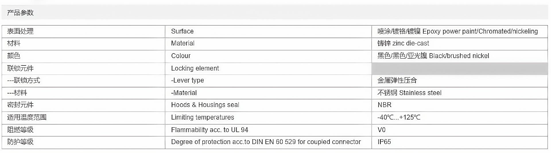 H24B-SFH-4B-CV 参数_清晰2.png