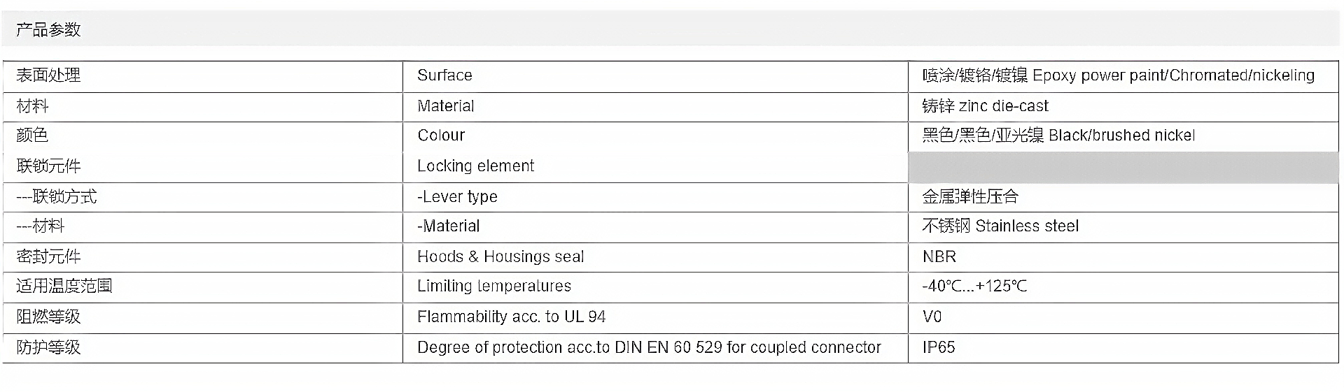 H32B-BK-2L 参数_清晰.png