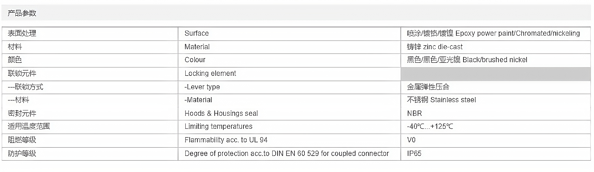 金属外壳 不封底下壳 H48B-BK-1L-1L-CV-1L-MCV 参数_清晰.png